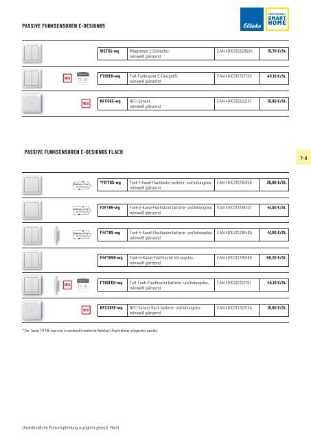 ELTAKO_Gesamtkatalog_-_2021_DE