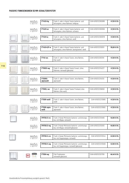 ELTAKO_Gesamtkatalog_-_2021_DE