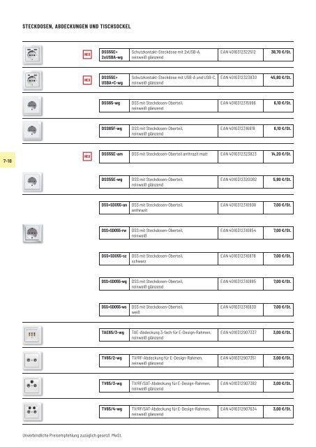 ELTAKO_Gesamtkatalog_-_2021_DE