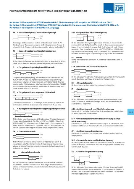 ELTAKO_Gesamtkatalog_-_2021_DE