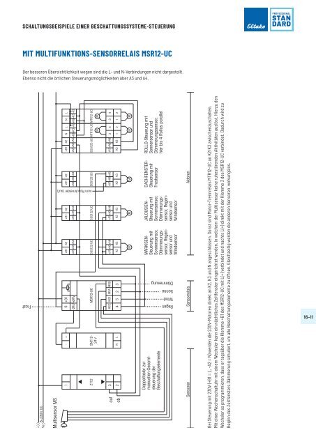 ELTAKO_Gesamtkatalog_-_2021_DE