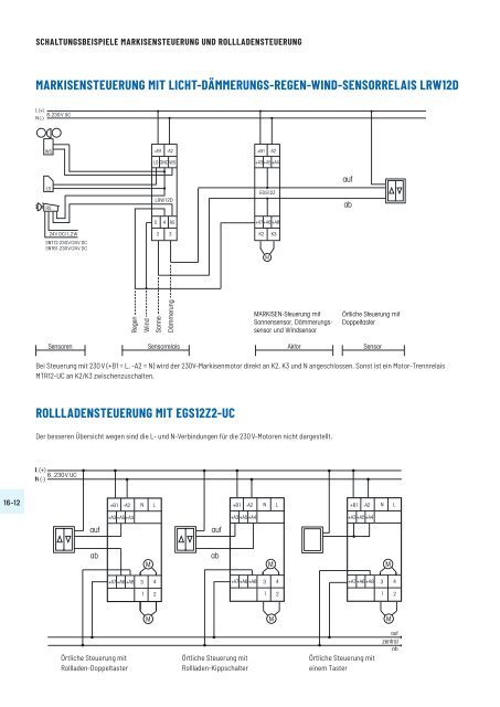 ELTAKO_Gesamtkatalog_-_2021_DE