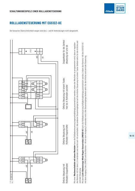 ELTAKO_Gesamtkatalog_-_2021_DE