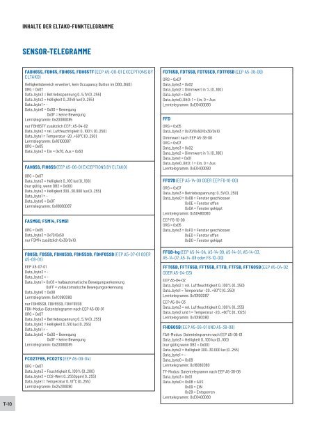 ELTAKO_Gesamtkatalog_-_2021_DE