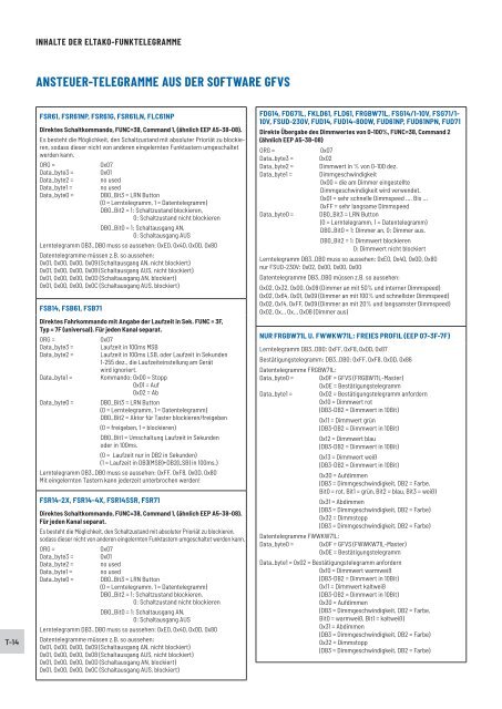 ELTAKO_Gesamtkatalog_-_2021_DE