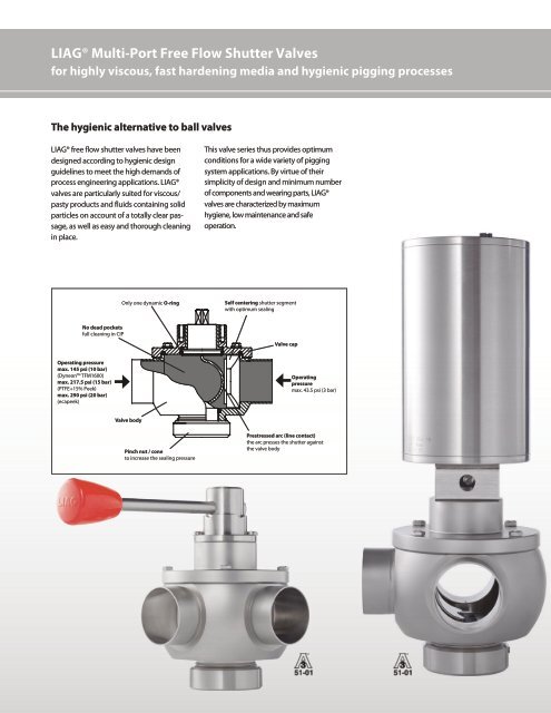 LIAG_Leaflet-Shutter-Valves2021-NOV20