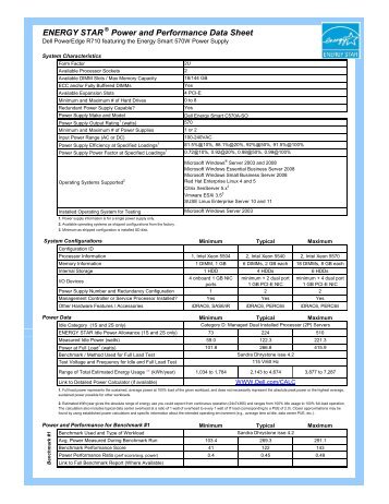 ENERGY STAR Power and Performance Data Sheet - Dell