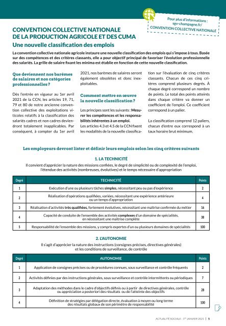 Les Guides du SGV - SOCIAL, actualité au 1er janvier 202121