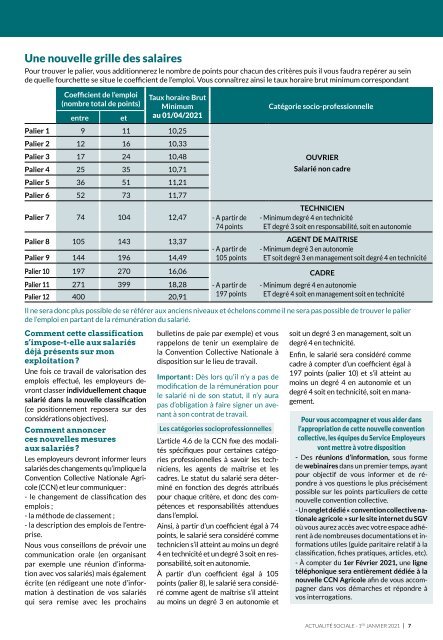 Les Guides du SGV - SOCIAL, actualité au 1er janvier 202121