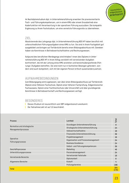 Management & Leadership - ibW Höhere Fachschule Südostschweiz