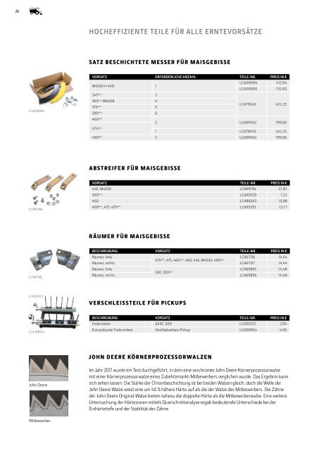 ET-Katalog 2021