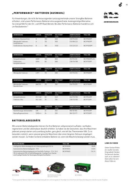 ET-Katalog 2021