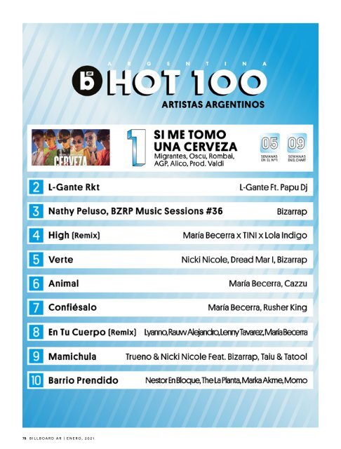 Billboard AR N° 90 Enero 2021