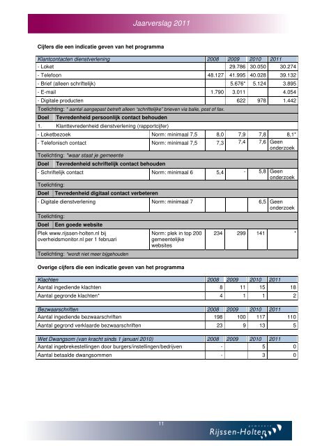 Jaarverslag en jaarrekening 2011 - Gemeente Rijssen-Holten