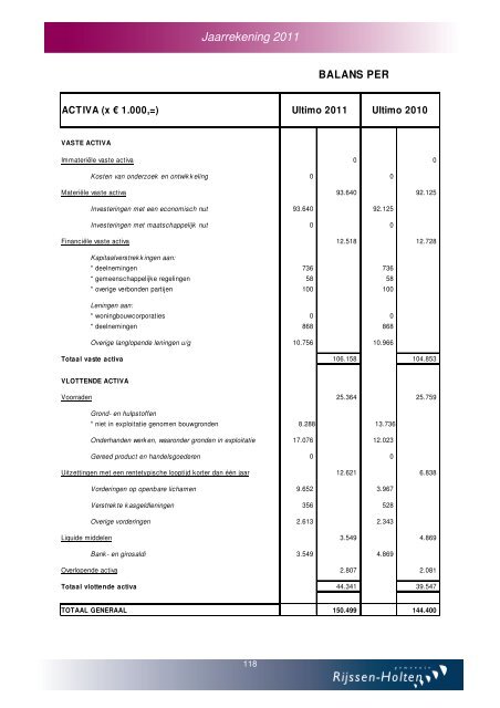Jaarverslag en jaarrekening 2011 - Gemeente Rijssen-Holten