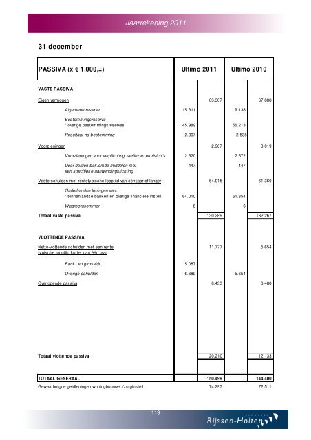 Jaarverslag en jaarrekening 2011 - Gemeente Rijssen-Holten