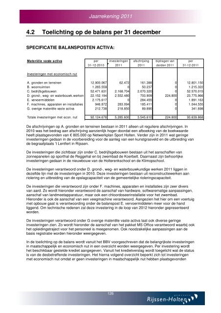 Jaarverslag en jaarrekening 2011 - Gemeente Rijssen-Holten