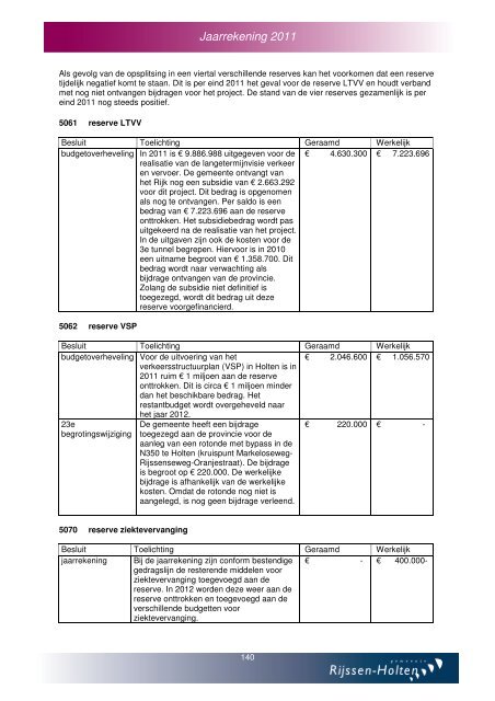 Jaarverslag en jaarrekening 2011 - Gemeente Rijssen-Holten