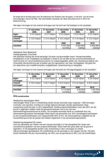 Jaarverslag en jaarrekening 2011 - Gemeente Rijssen-Holten