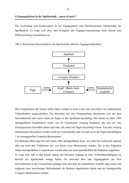 Politikfeld Arbeitsmarkt - Fakultät für Sozialwissenschaft der Ruhr ...