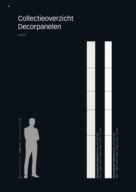 Panelen