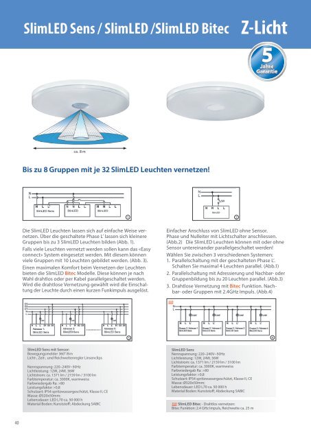 Z-Licht Katalog DE 2021/22