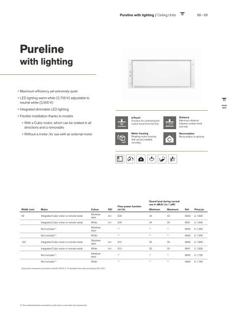 Novy catalog 2021 (en-GB_LR)