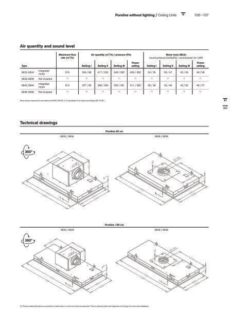 Novy catalog 2021 (en-GB_LR)