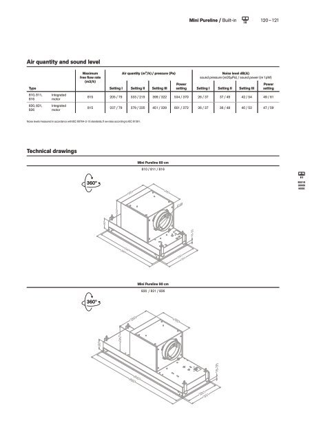 Novy catalog 2021 (en-GB_LR)