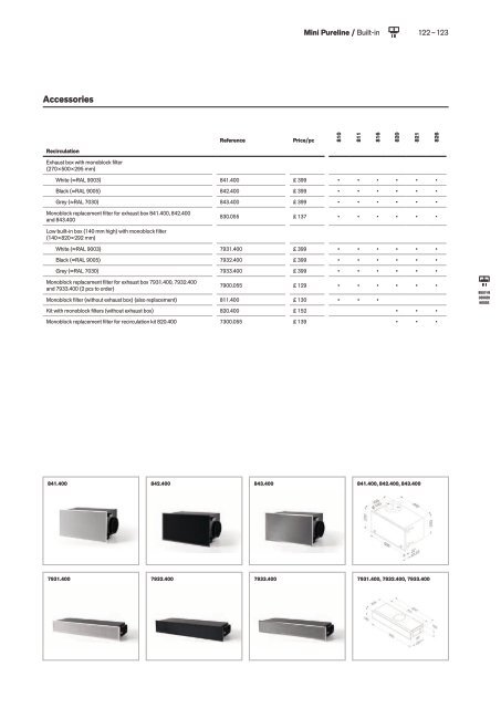 Novy catalog 2021 (en-GB_LR)