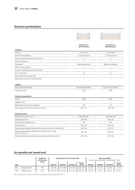 Novy catalog 2021 (en-GB_LR)