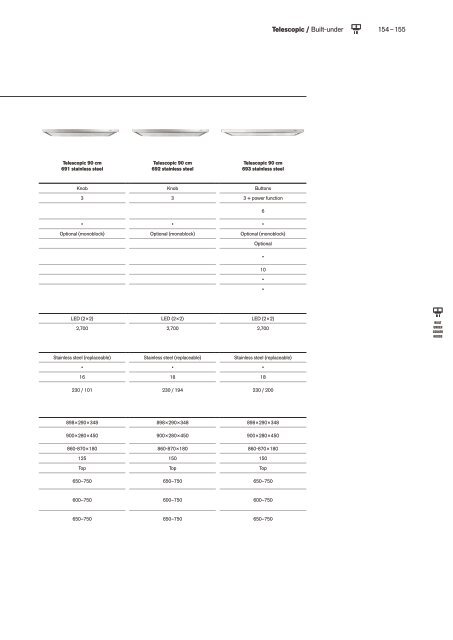 Novy catalog 2021 (en-GB_LR)