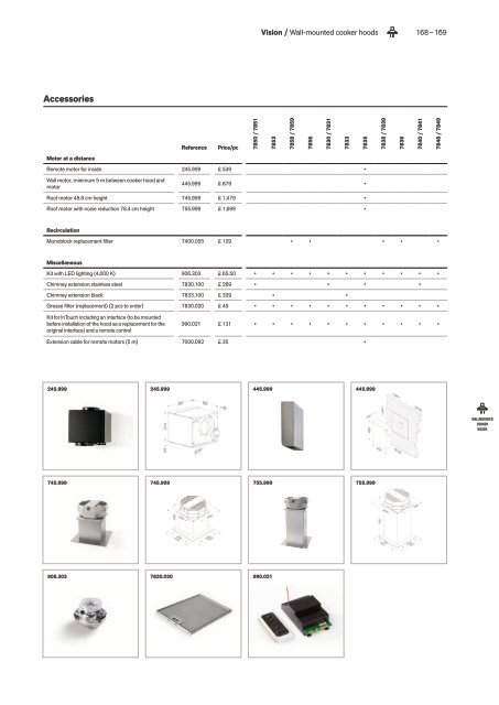 Novy catalog 2021 (en-GB_LR)