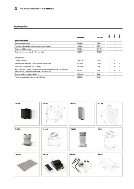 Novy catalog 2021 (en-GB_LR)