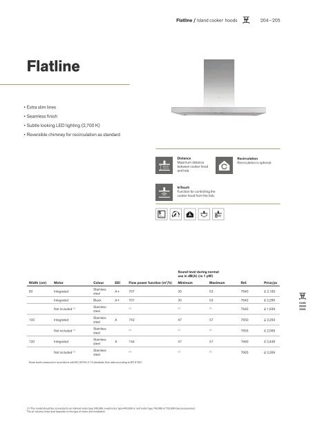 Novy catalog 2021 (en-GB_LR)