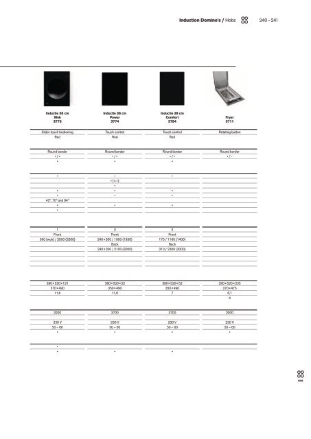 Novy catalog 2021 (en-GB_LR)