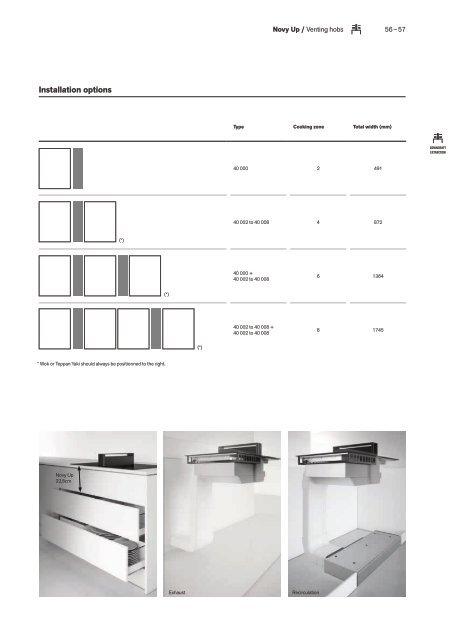 Novy catalog 2021 (en-GB_LR)