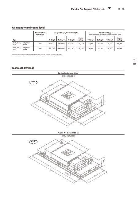 Novy catalog 2021 (en-GB_LR)