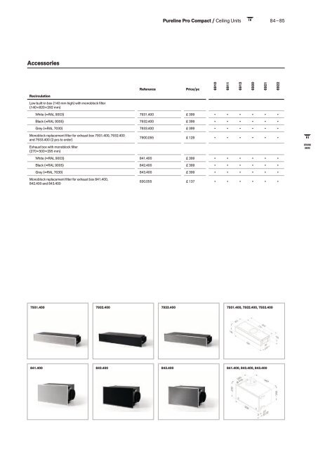 Novy catalog 2021 (en-GB_LR)