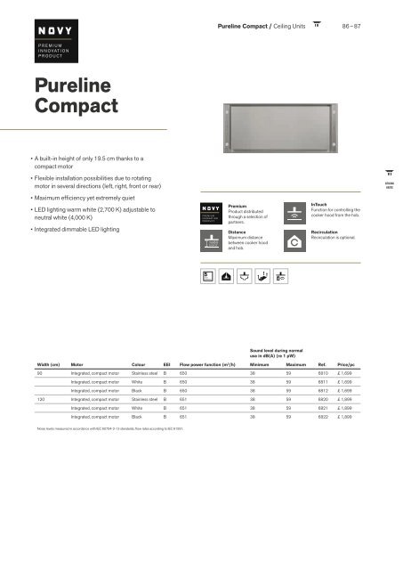 Novy catalog 2021 (en-GB_LR)