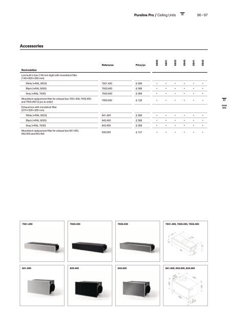 Novy catalog 2021 (en-GB_LR)