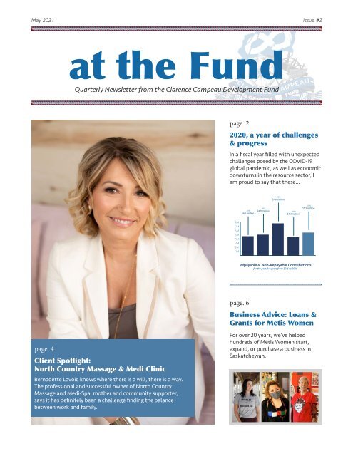 at the Fund | 2021 Q2