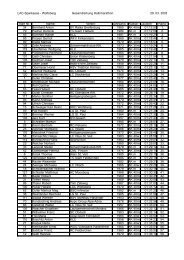 LAC-Sparkasse - Wolfsberg Gesamtreihung Halbmarathon 29. 03 ...