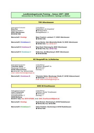 Anschriften der Vereine und Mannschaftsführer 2007-2008