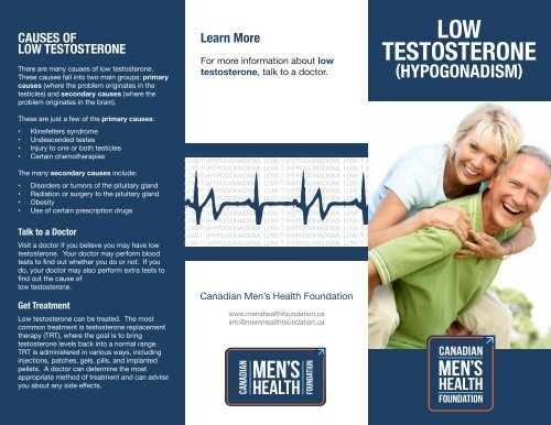Low Testosterone (Hypogonadism)