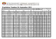 Ergebnisse Tandem 24. September 2011