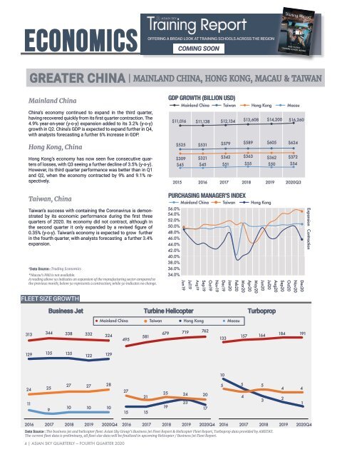 Asian Sky Quarterly 2020Q4