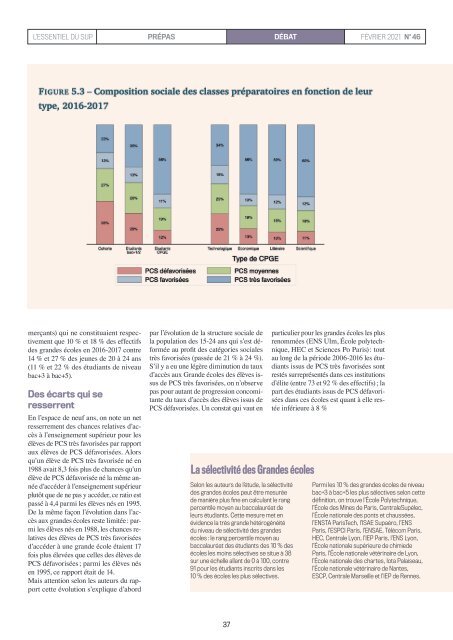 L'Essentiel Prépas N°46 - Février 2021