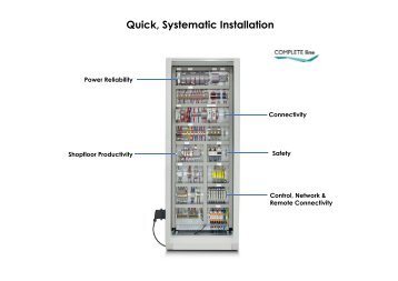 MY- Complete Line Cabinet
