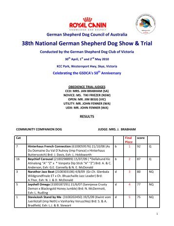 38th National Trial Results - German Shepherd Dog Club of ...
